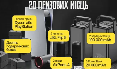 РОЗІГРАШ ВІД MOOD DUCK